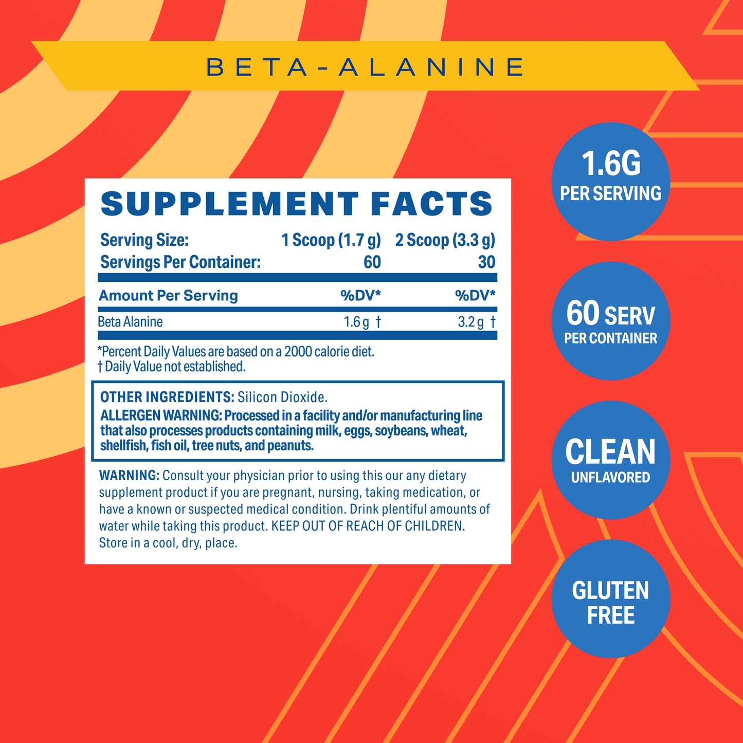 Case - Beta Alanine