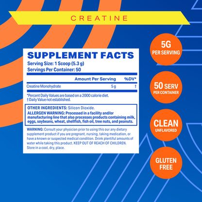 Podium Solos | Creatine Monohydrate