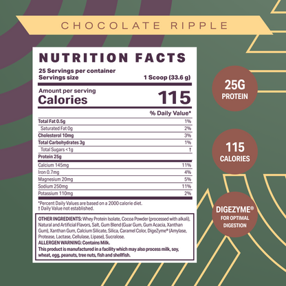 Case - Chocolate Ripple Whey Isolate